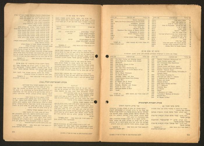 Land Acquisition Act, 1953