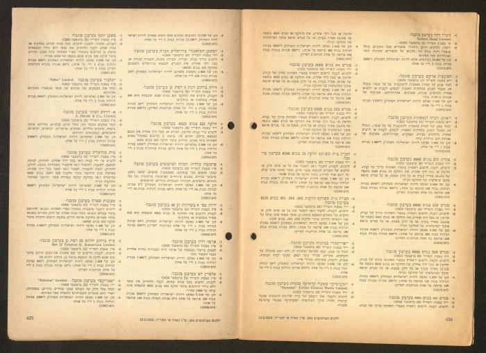 Land Acquisition Act, 1953