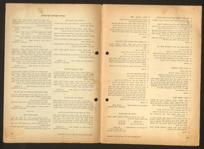 Land Acquisition Act, 1953