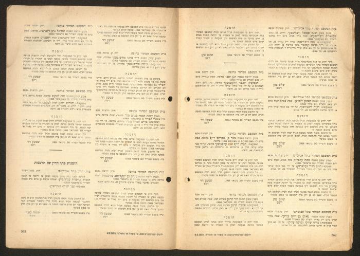 Land Acquisition Act, 1953