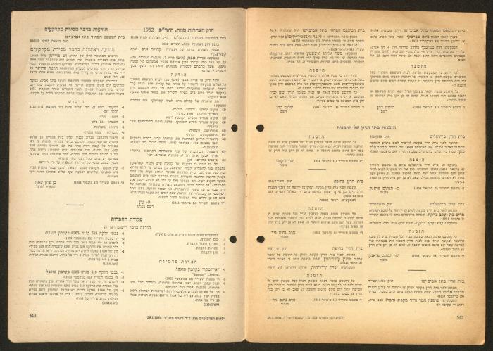 Land Acquisition Act, 1953