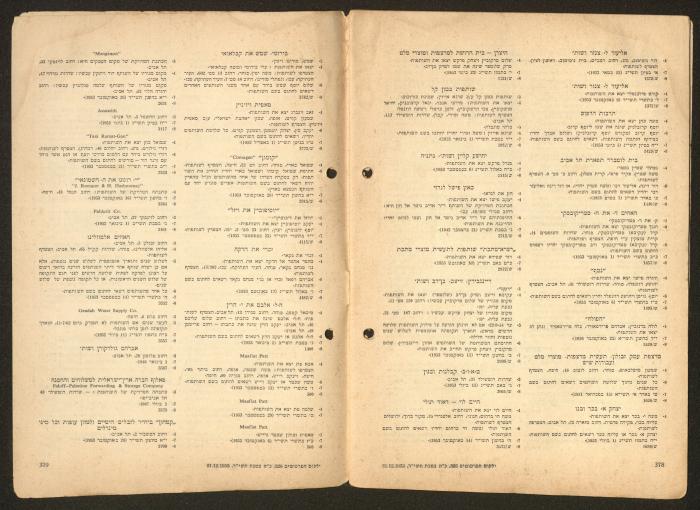 Land Acquisition Act, 1953