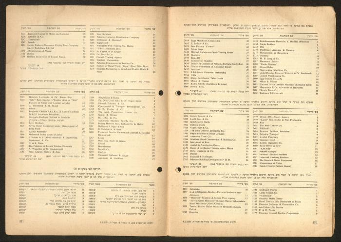 Land Acquisition Act, 1953