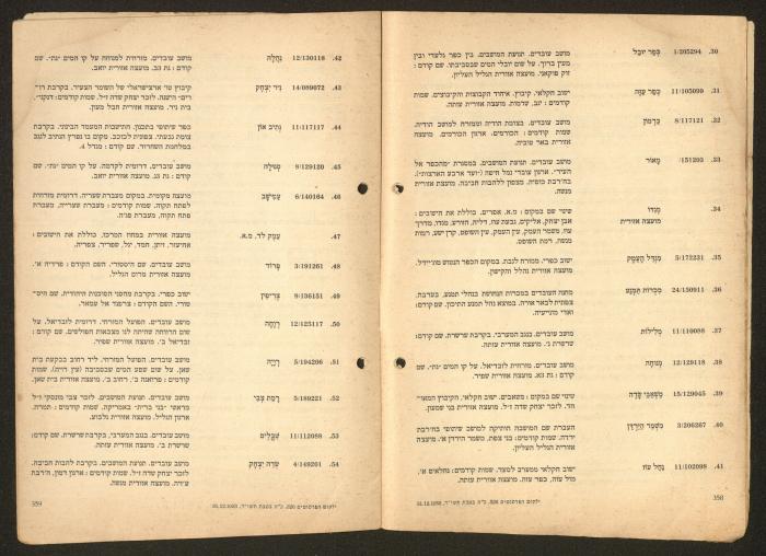 Land Acquisition Act, 1953