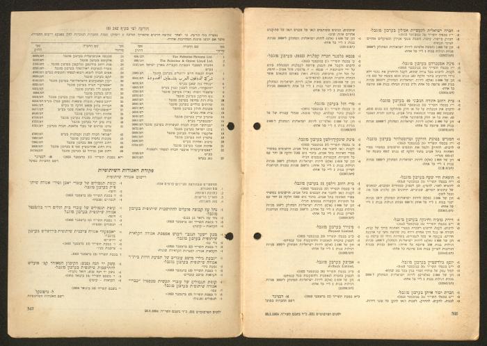Land Acquisition Act, 1953