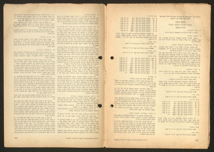 Land Acquisition Act, 1953