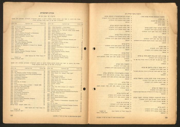 Land Acquisition Act, 1953
