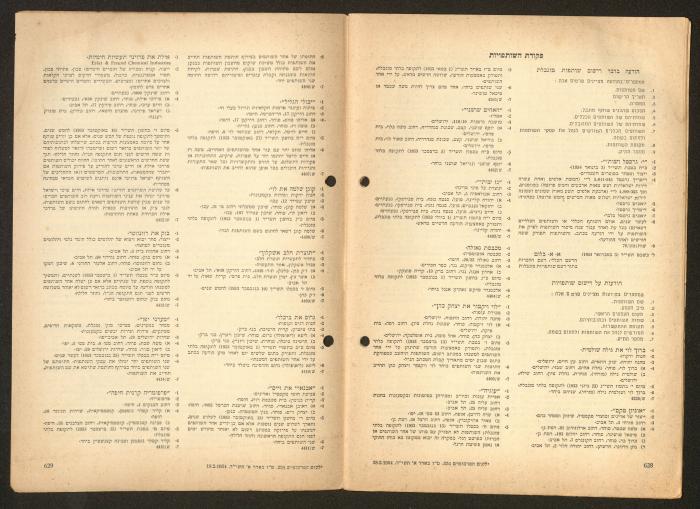 Land Acquisition Act, 1953