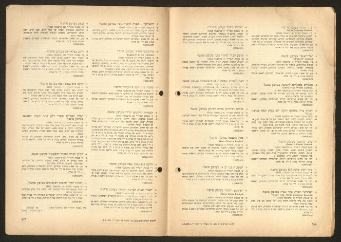 Land Acquisition Act, 1953