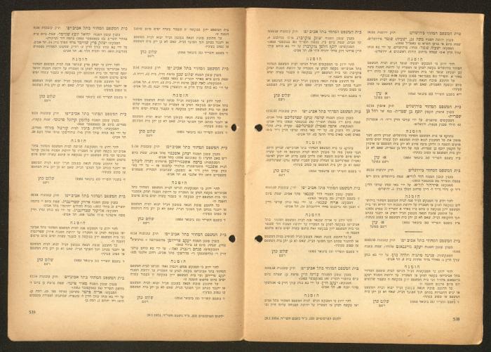Land Acquisition Act, 1953
