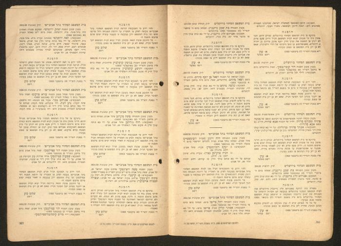 Land Acquisition Act, 1953