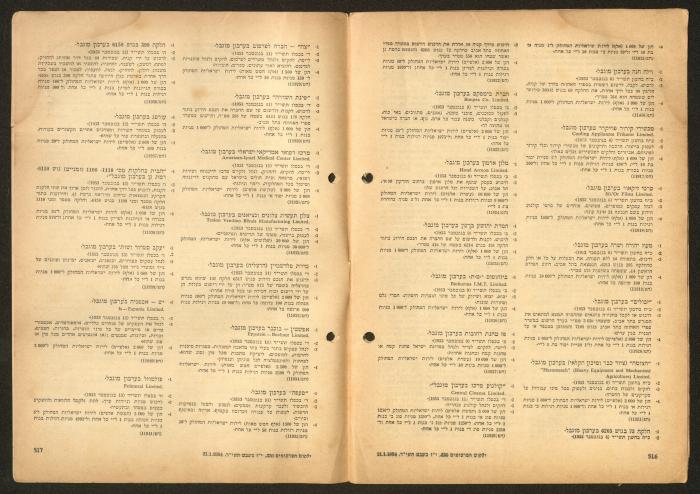 Land Acquisition Act, 1953