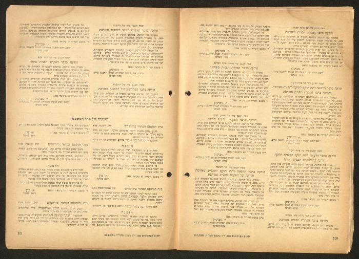 Land Acquisition Act, 1953