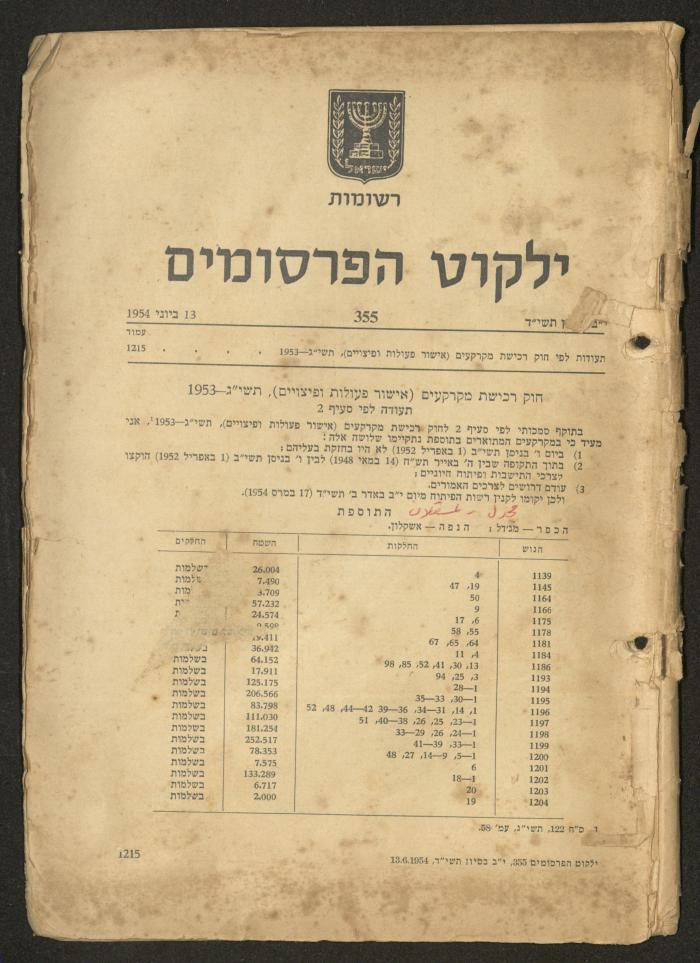 Land Acquisition Act, 1953