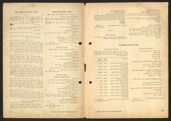 Land Acquisition Act, 1953
