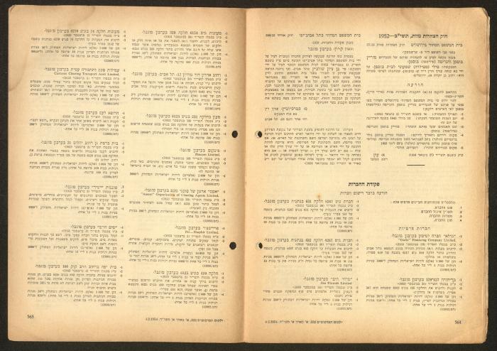 Land Acquisition Act, 1953