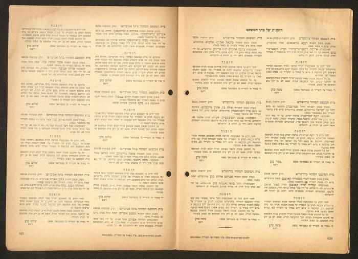 Land Acquisition Act, 1953