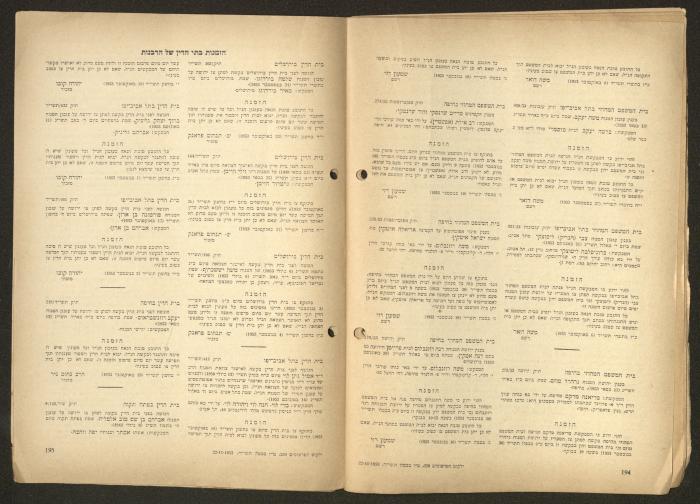 Land Acquisition Act, 1953