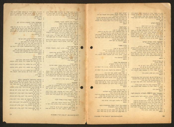 Land Acquisition Act, 1953