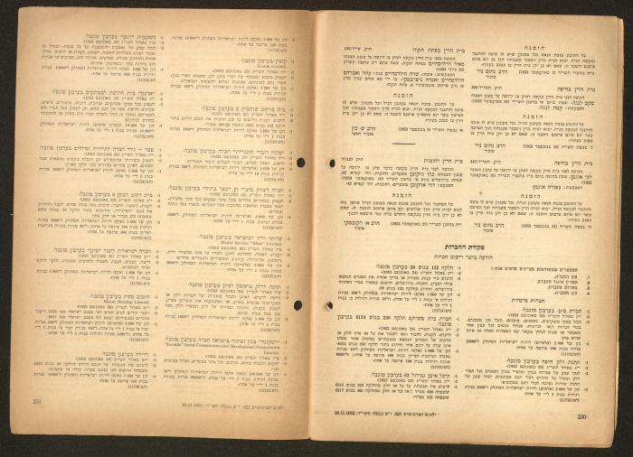 Land Acquisition Act, 1953