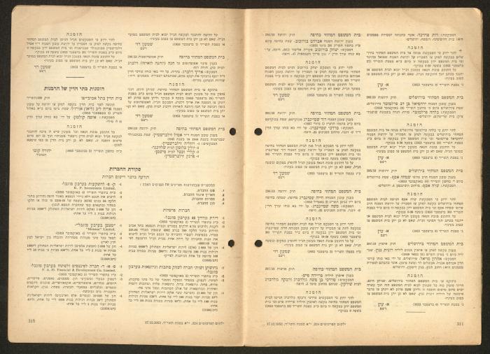 Land Acquisition Act, 1953