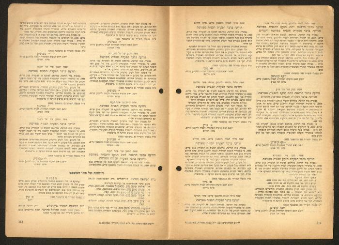 Land Acquisition Act, 1953