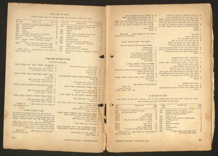 Land Acquisition Act, 1953