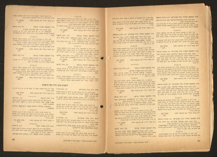 Land Acquisition Act, 1953