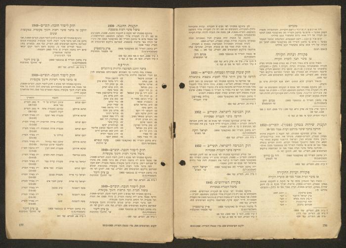 Land Acquisition Act, 1953