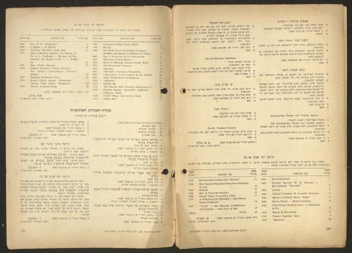 Land Acquisition Act, 1953