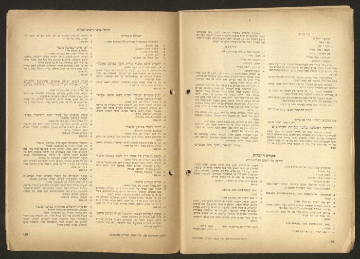Land Acquisition Act, 1953