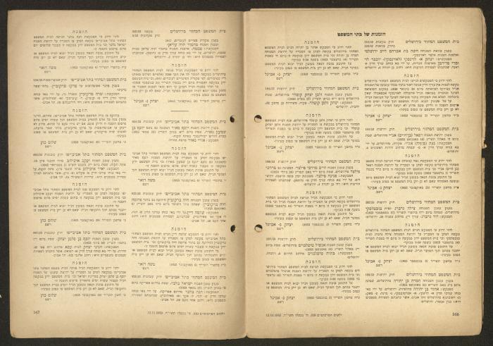 Land Acquisition Act, 1953