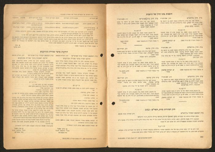 Land Acquisition Act, 1953