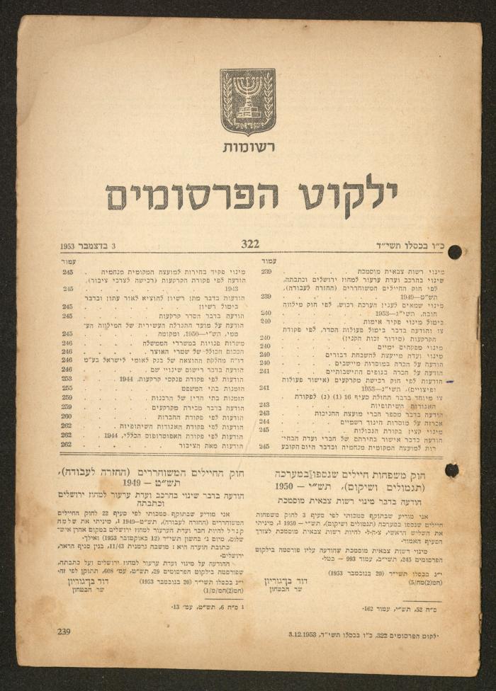 Land Acquisition Act, 1953