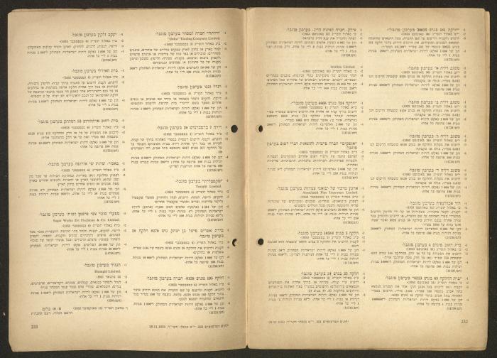 Land Acquisition Act, 1953