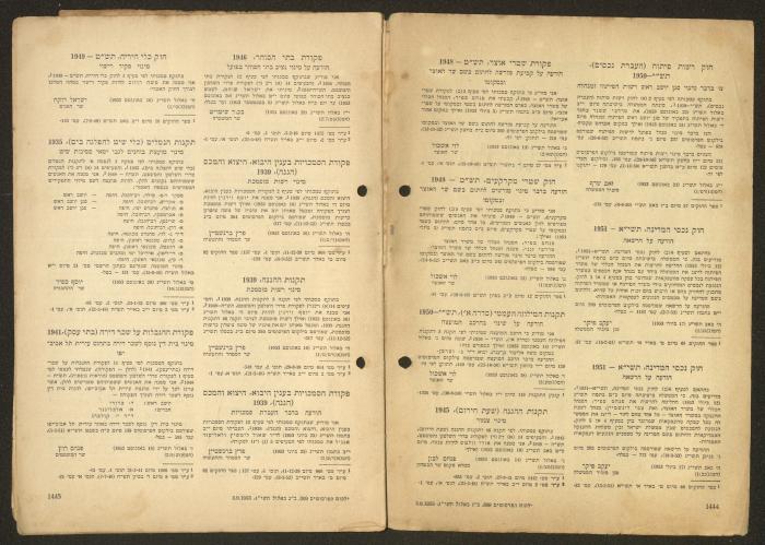 Land Acquisition Act, 1953
