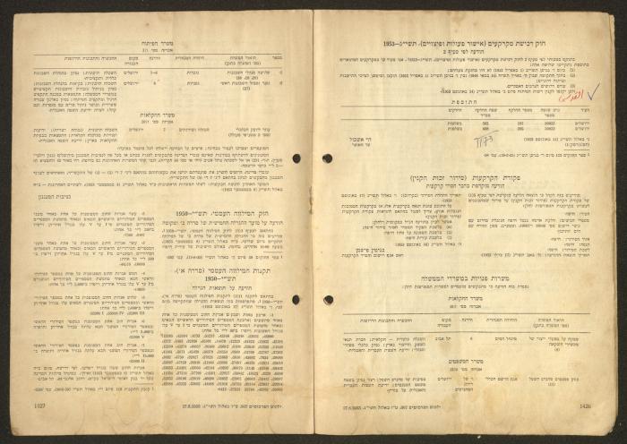 Land Acquisition Act, 1953