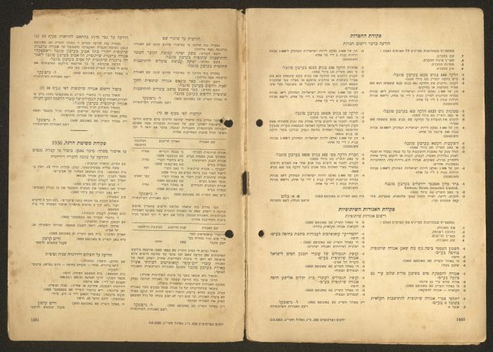Land Acquisition Act, 1953