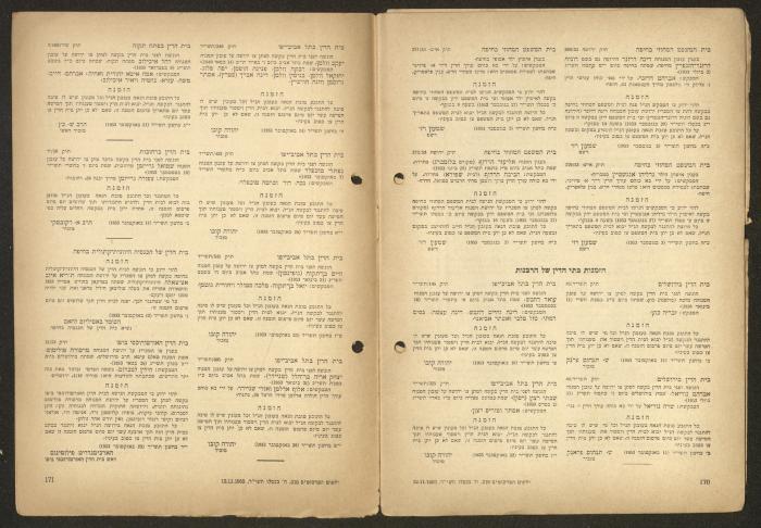 Land Acquisition Act, 1953