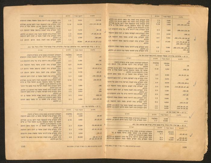 Land Acquisition Act, 1953