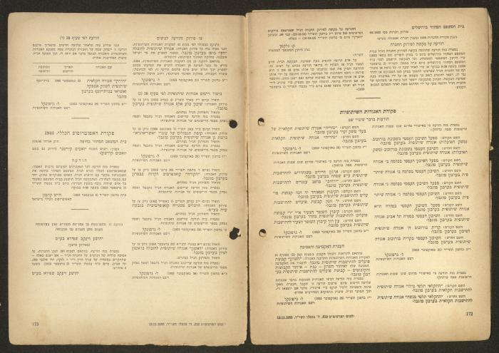 Land Acquisition Act, 1953