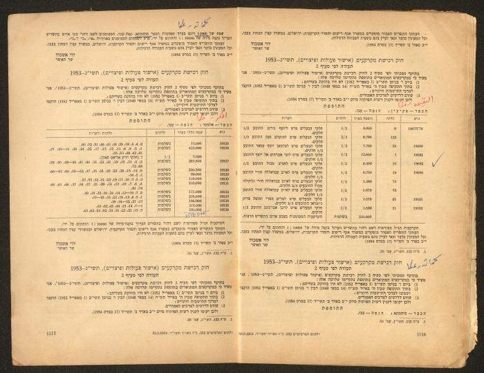 Land Acquisition Act, 1953