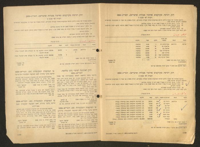 Land Acquisition Act, 1953