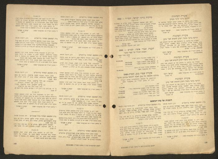 Land Acquisition Act, 1953