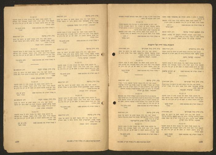 Land Acquisition Act, 1953