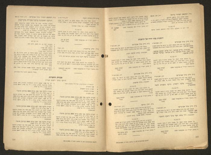 Land Acquisition Act, 1953