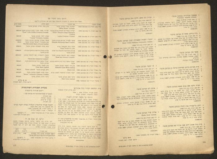Land Acquisition Act, 1953
