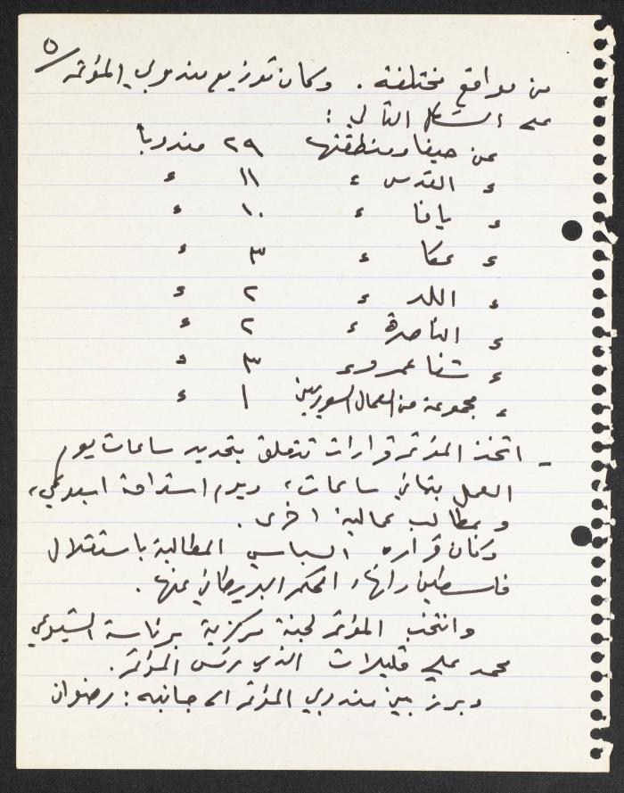 Text of a Lecture by Nimr Murqus on the Beginnings of the Zionist Movement in Palestine, 2001