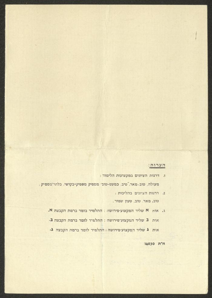 شهادة مدرسية لحميد مباركة من مدرسة المزرعة، 1980