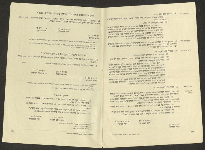 كُتيب قانوني باللغة العبرية، 10 نيسان 1979